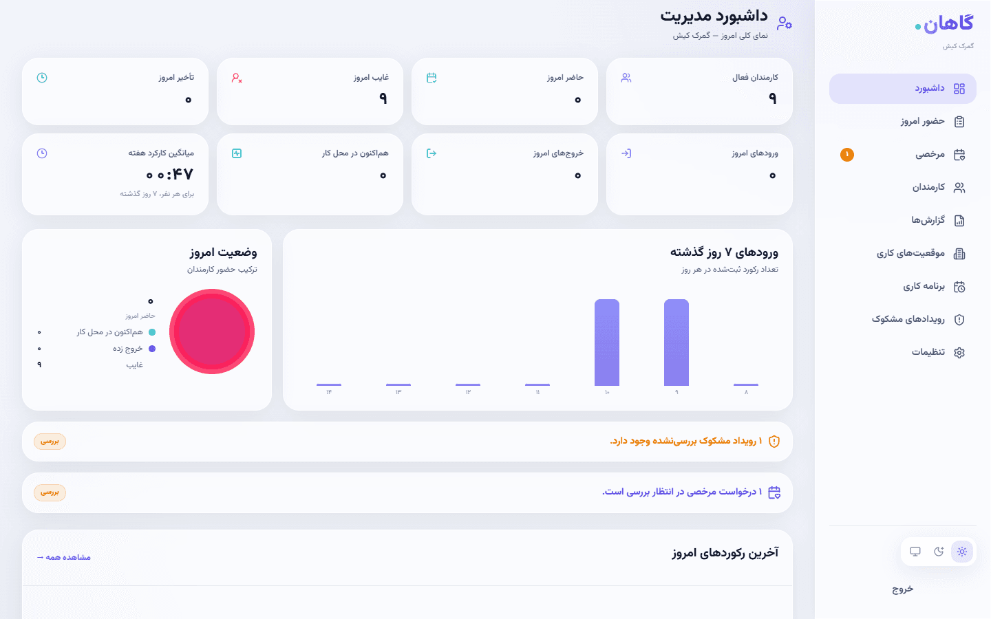 سامانه حضور و غیاب گاهان
